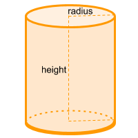 figura cylinder