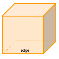 figura cube