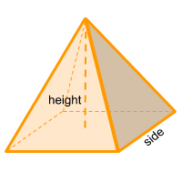 figura pyramid