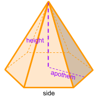 figura hexagonal pyramid