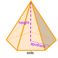 figura pentagonal pyramid