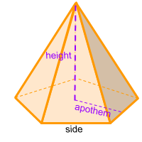 figura pentagonal pyramid figura pentagonal pyramid