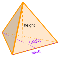 figura triangular pyramid