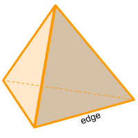figura tetrahedron